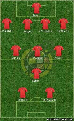 Spain Formation 2011