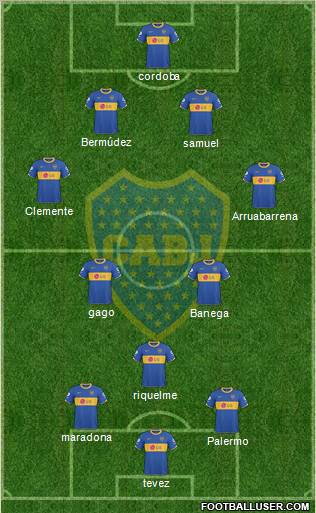 Boca Juniors Formation 2011