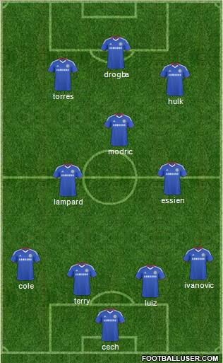 Chelsea Formation 2011