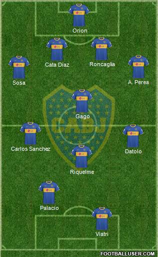 Boca Juniors Formation 2011