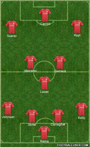 Liverpool Formation 2011