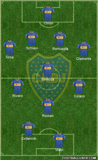 Boca Juniors Formation 2011
