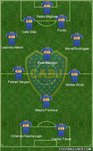 Boca Juniors Formation 2011