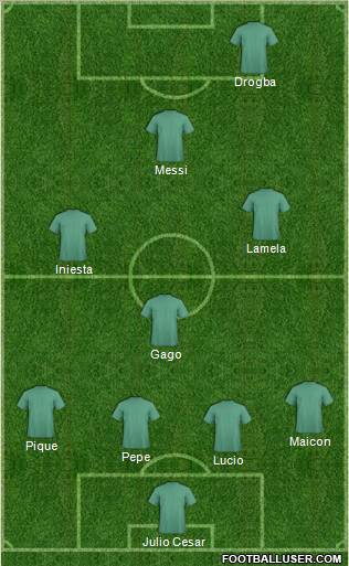 Libertad de Sunchales Formation 2011