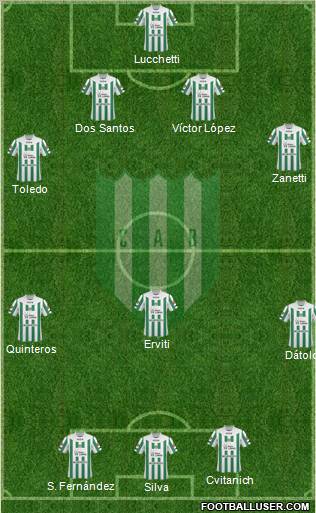 Banfield 4-3-3 football formation