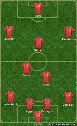 Liverpool Formation 2011