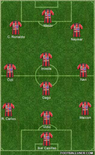 Patronato de Paraná 3-4-3 football formation