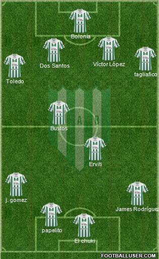 Banfield 4-2-2-2 football formation