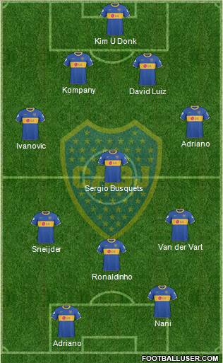 Boca Juniors Formation 2011