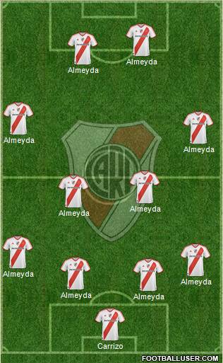 River Plate Formation 2011