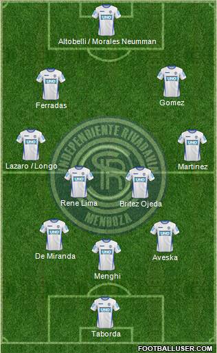 Independiente Rivadavia de Mendoza Formation 2011