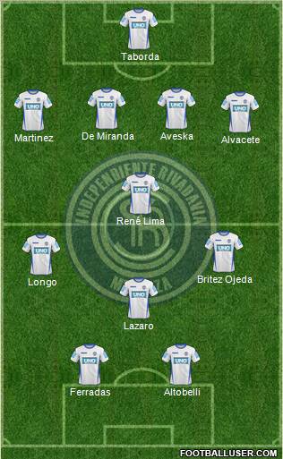 Independiente Rivadavia de Mendoza Formation 2011
