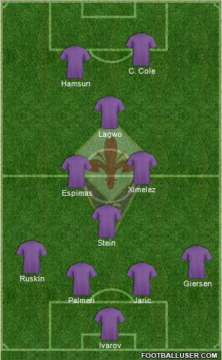 Fiorentina Formation 2011
