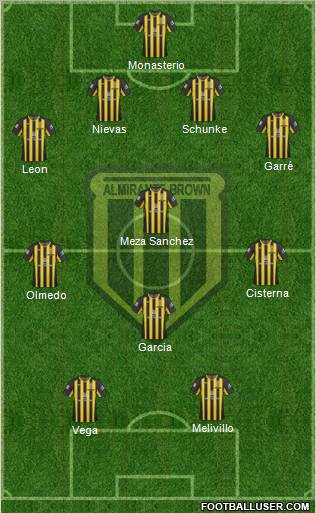 Almirante Brown Formation 2011