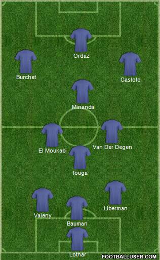 Pro Evolution Soccer Team Formation 2011