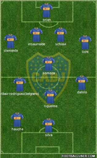 Boca Juniors Formation 2011