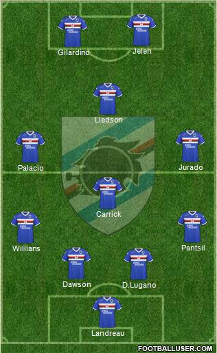 Sampdoria Formation 2011