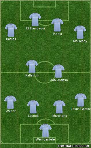 Manchester City Formation 2011