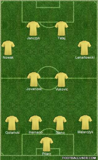 Kaszubia Koscierzyna Formation 2011