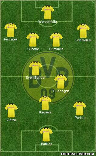 Borussia Dortmund Formation 2011