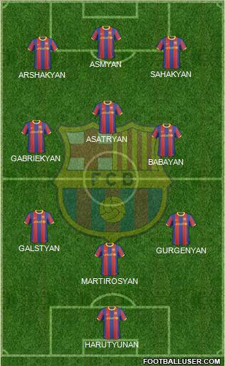 F.C. Barcelona Formation 2011