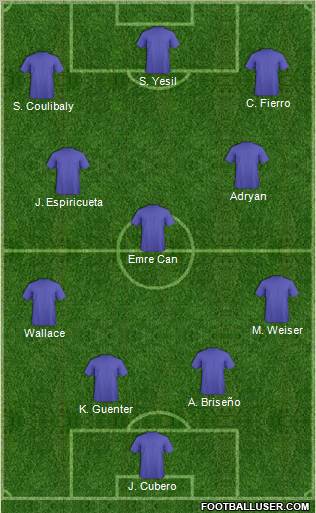 Fifa Team Formation 2011