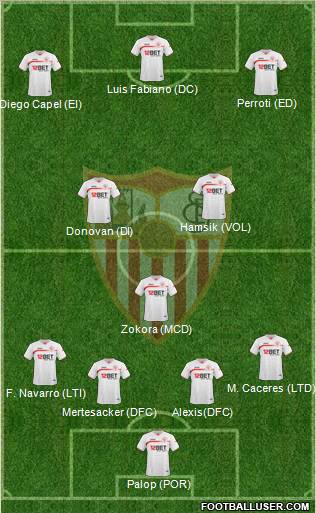 Sevilla F.C., S.A.D. Formation 2011