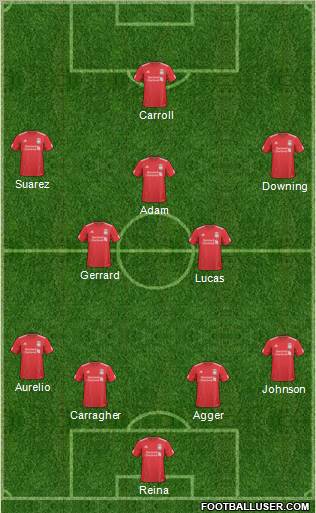 Liverpool Formation 2011