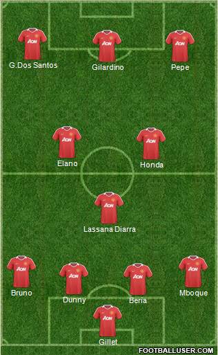 Manchester United Formation 2011