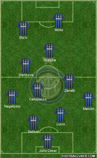 F.C. Internazionale Formation 2011