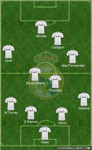 Real Madrid C.F. Formation 2011