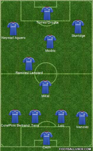 Chelsea Formation 2011