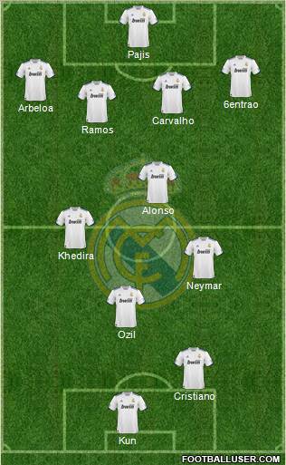 Real Madrid C.F. Formation 2011