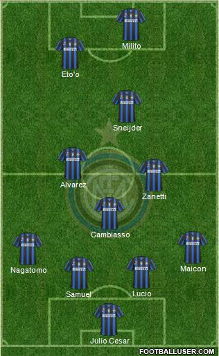 F.C. Internazionale Formation 2011