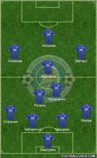 Dnipro Dnipropetrovsk Formation 2011