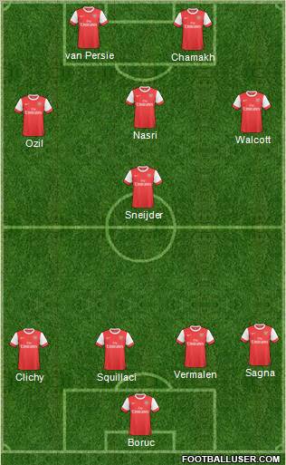 Arsenal Formation 2011