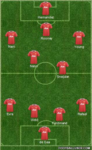 Manchester United Formation 2011