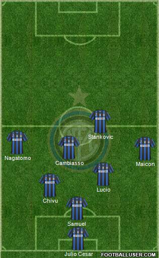 F.C. Internazionale Formation 2011