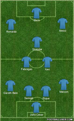 Dream Team Formation 2011