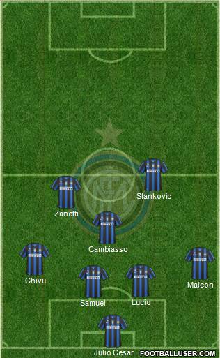 F.C. Internazionale Formation 2011