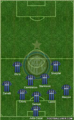 F.C. Internazionale Formation 2011