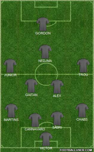 Pro Evolution Soccer Team Formation 2011
