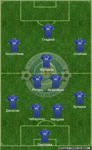 Dnipro Dnipropetrovsk Formation 2011