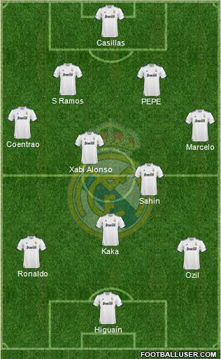 Real Madrid C.F. Formation 2011