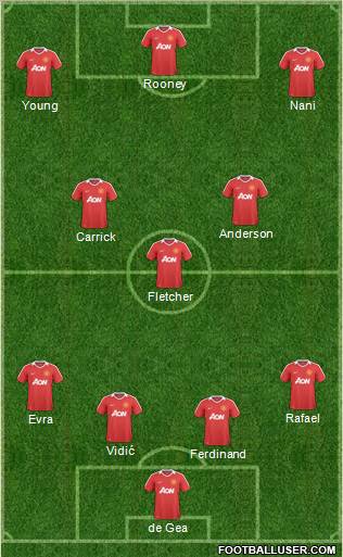 Manchester United Formation 2011