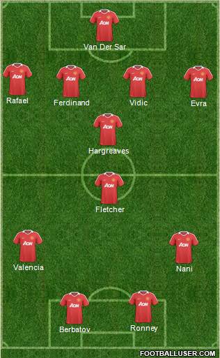 Manchester United Formation 2011