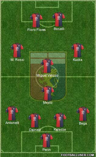 Genoa Formation 2011