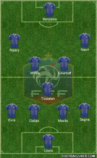 France Formation 2011