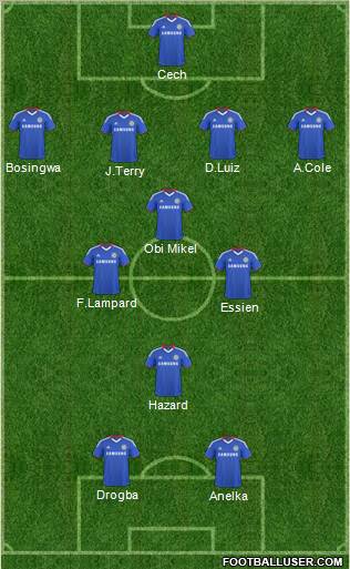 Chelsea Formation 2011