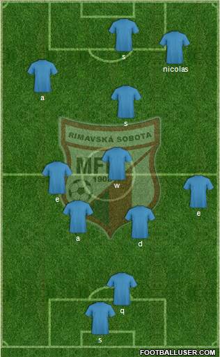 MFK Rimavska Sobota Formation 2011